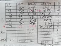会计宝