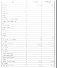 会计宝