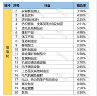 会计宝