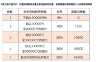 会计宝