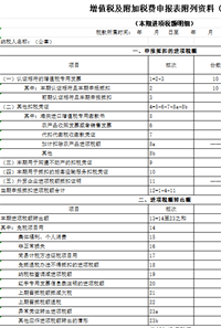 会计宝