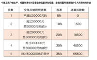 会计宝