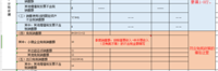会计宝