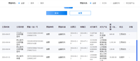 会计宝