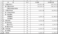 会计宝