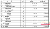 会计宝
