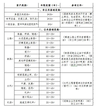 会计宝