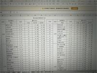 会计宝