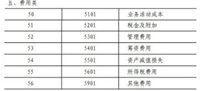 会计宝