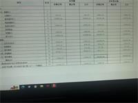 会计宝
