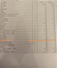 会计宝
