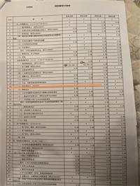 会计宝