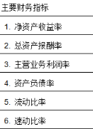 会计宝