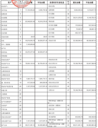 会计宝
