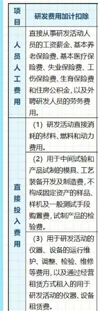 会计宝