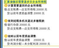 会计宝