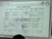会计宝