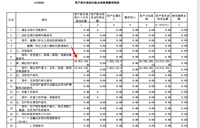 会计宝