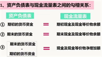 会计宝