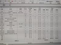 会计宝