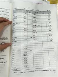 会计宝