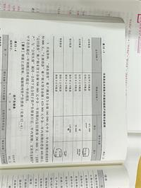 会计宝