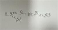 会计宝