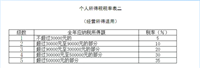 会计宝