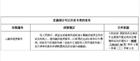 会计宝