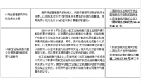 会计宝