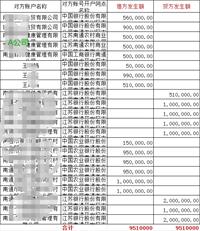 会计宝