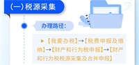 会计宝