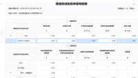 会计宝