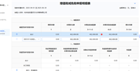 会计宝