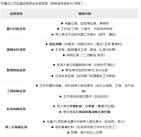 会计宝