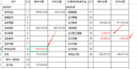 会计宝