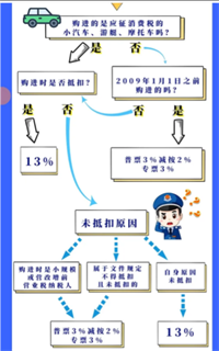 会计宝