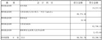 会计宝