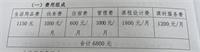 会计宝