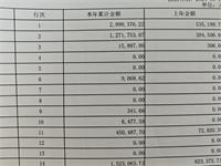 会计宝