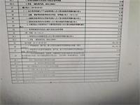 会计宝