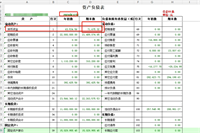 会计宝