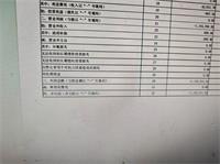 会计宝