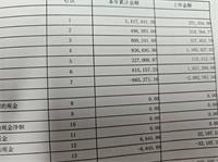 会计宝