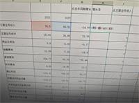 会计宝
