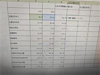 会计宝