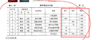 会计宝