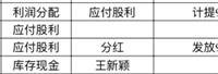 会计宝