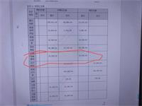 会计宝