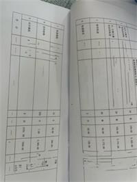 会计宝